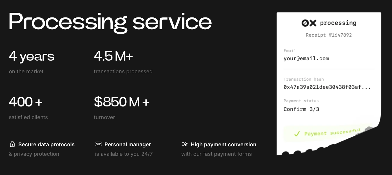 Efficient Transactions The Litecoin Payment Gateway 0xprocessing