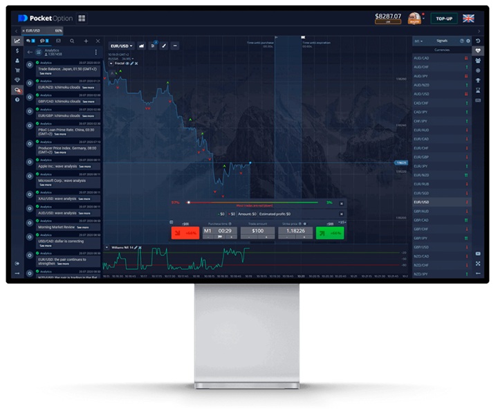 Exploring the Exciting Bonus Offers Pocket Option 22