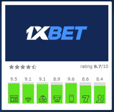 1xBet — グローバルなスポーツベッティングとカジノの総合ガイド 1xBet — グローバルなスポーツベッティングとカジノの総合ガイド